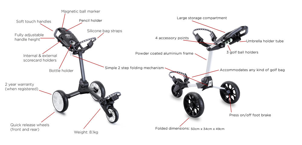 Stewart R1-S Push Trolley (White)